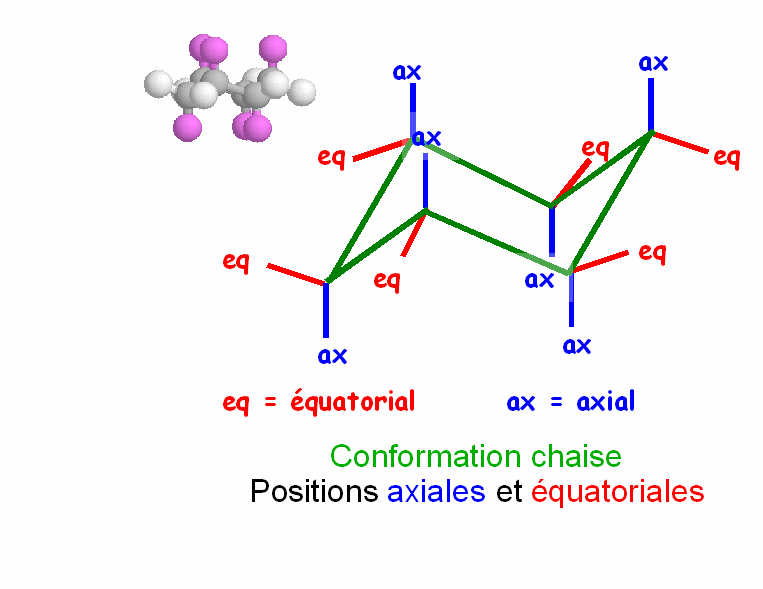 Sur la structure et la forme extérieure après oxydation par cycles de  quelques éprouvettes de fer de forme cubique - Persée