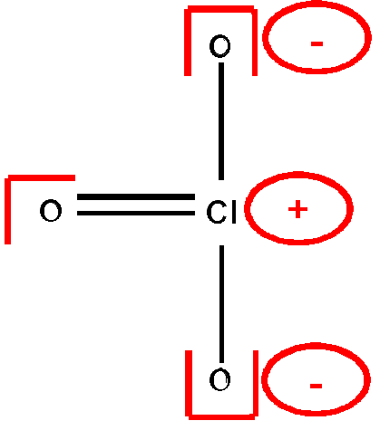 ClO3-_3.gif